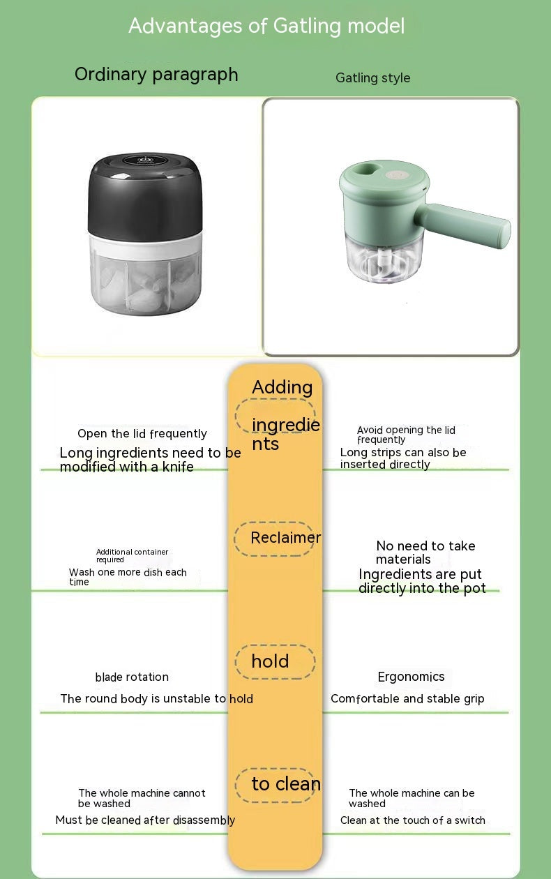 AUREVO™ Multifunctional Electric Vegetable Cutter & Garlic Chopper 🧄✨ – Slice, Chop & Prep in Seconds!